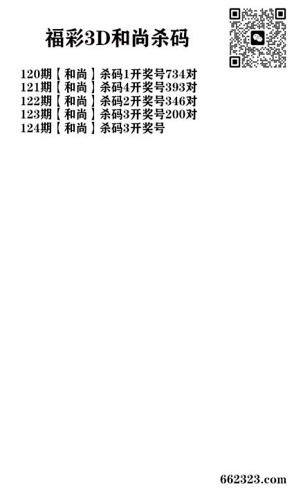 玩彩人杀码.jpg