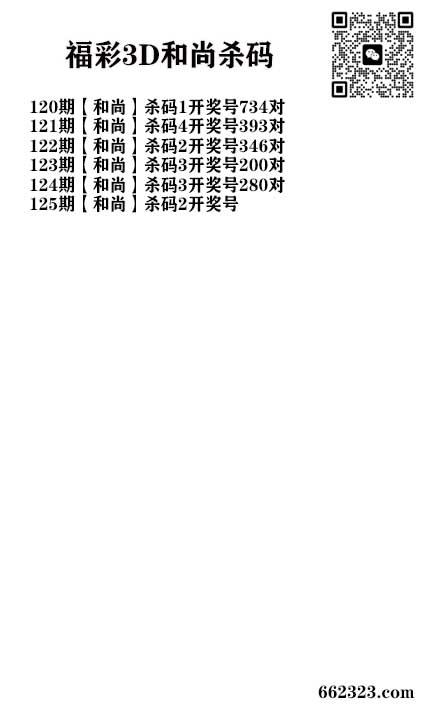 玩彩人杀码.jpg