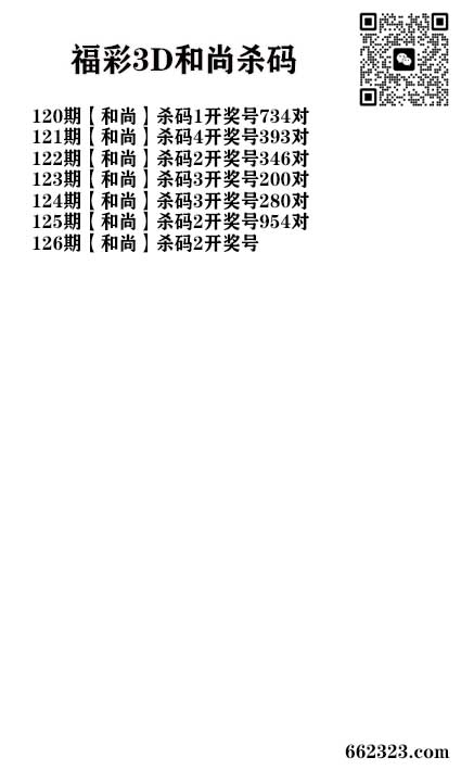 玩彩人杀码.jpg