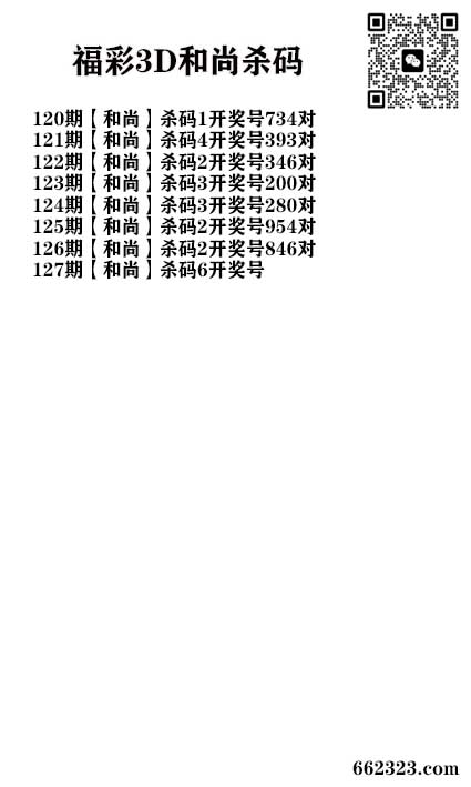 玩彩人杀码.jpg