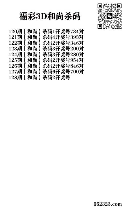 玩彩人杀码.jpg