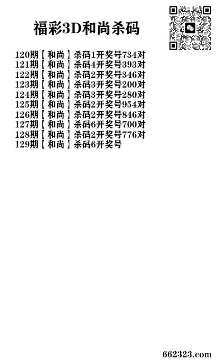 玩彩人杀码.jpg