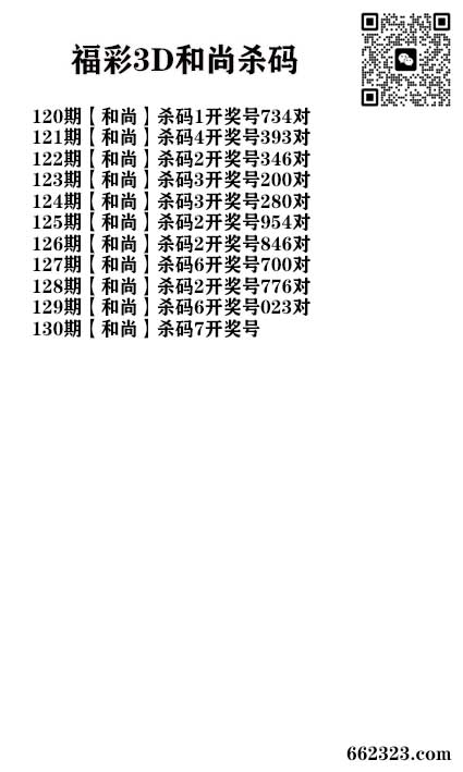 玩彩人杀码.jpg