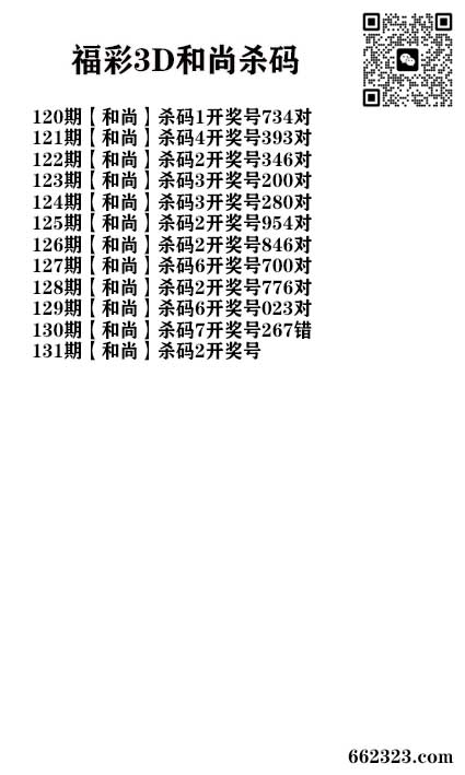 玩彩人杀码.jpg