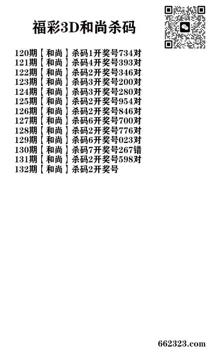 玩彩人杀码.jpg