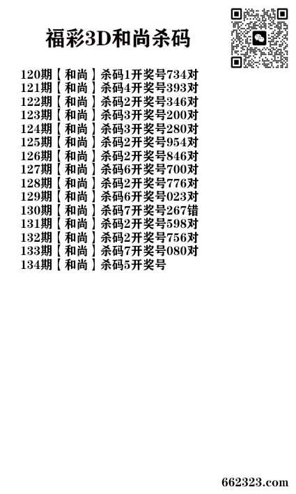 玩彩人杀码.jpg