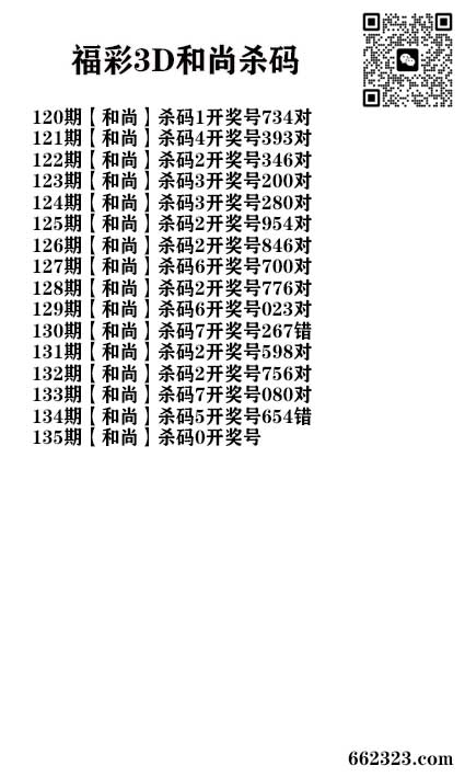 玩彩人杀码.jpg
