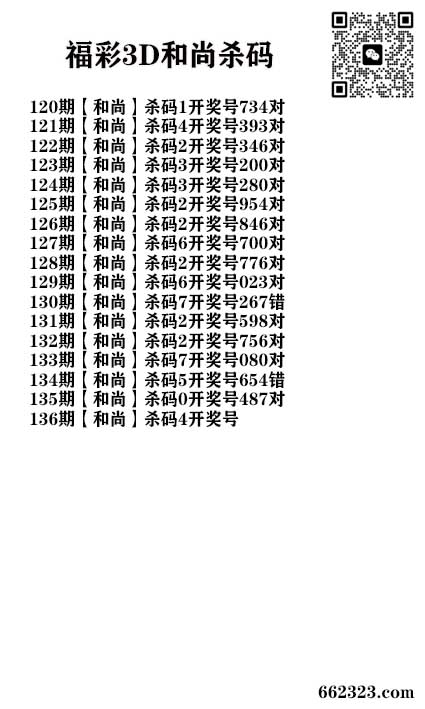 玩彩人杀码.jpg
