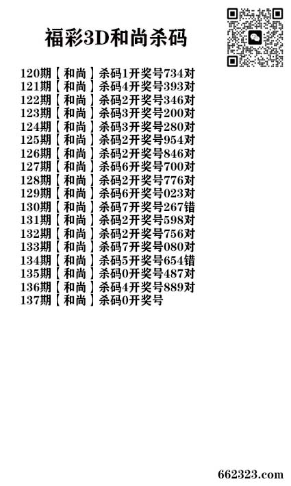 玩彩人杀码.jpg