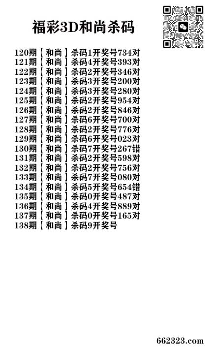 玩彩人杀码.jpg