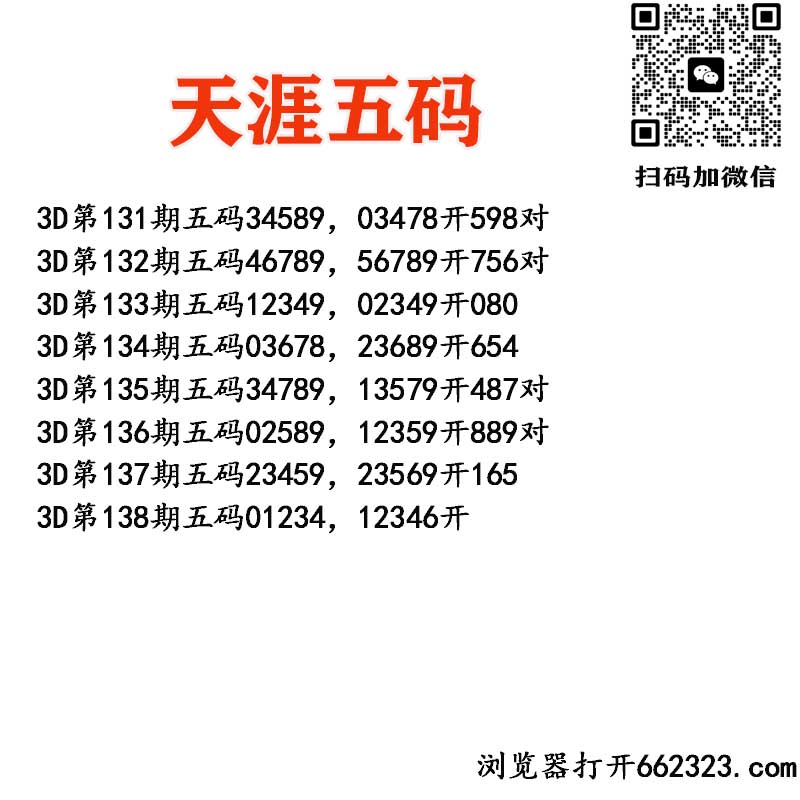天涯五码.jpg