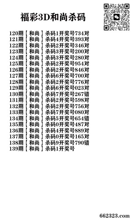 玩彩人杀码.jpg