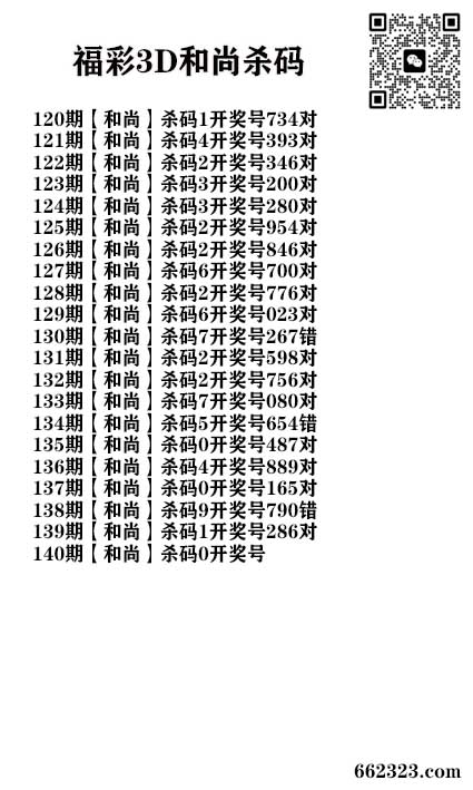 玩彩人杀码.jpg