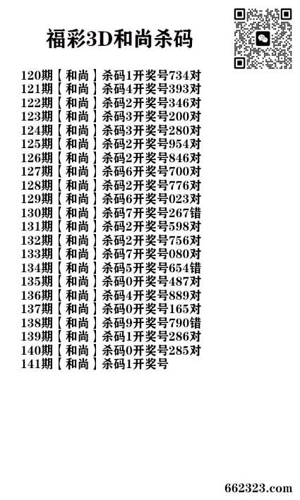 玩彩人杀码.jpg