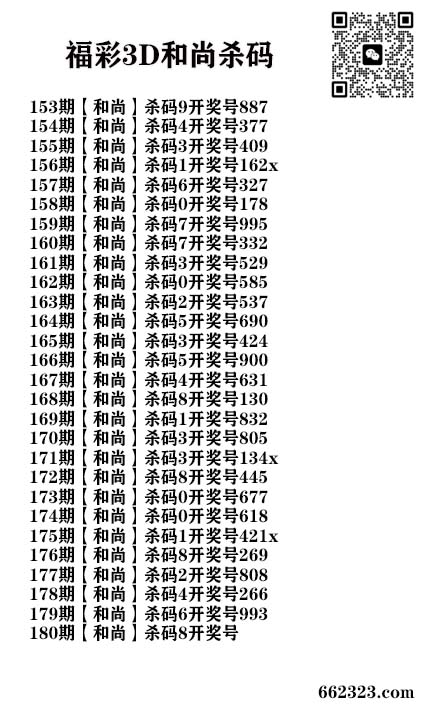 玩彩人杀码.jpg