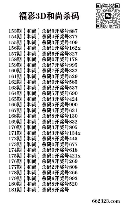 玩彩人杀码.jpg