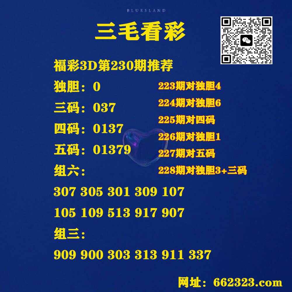 6三毛看彩.jpg