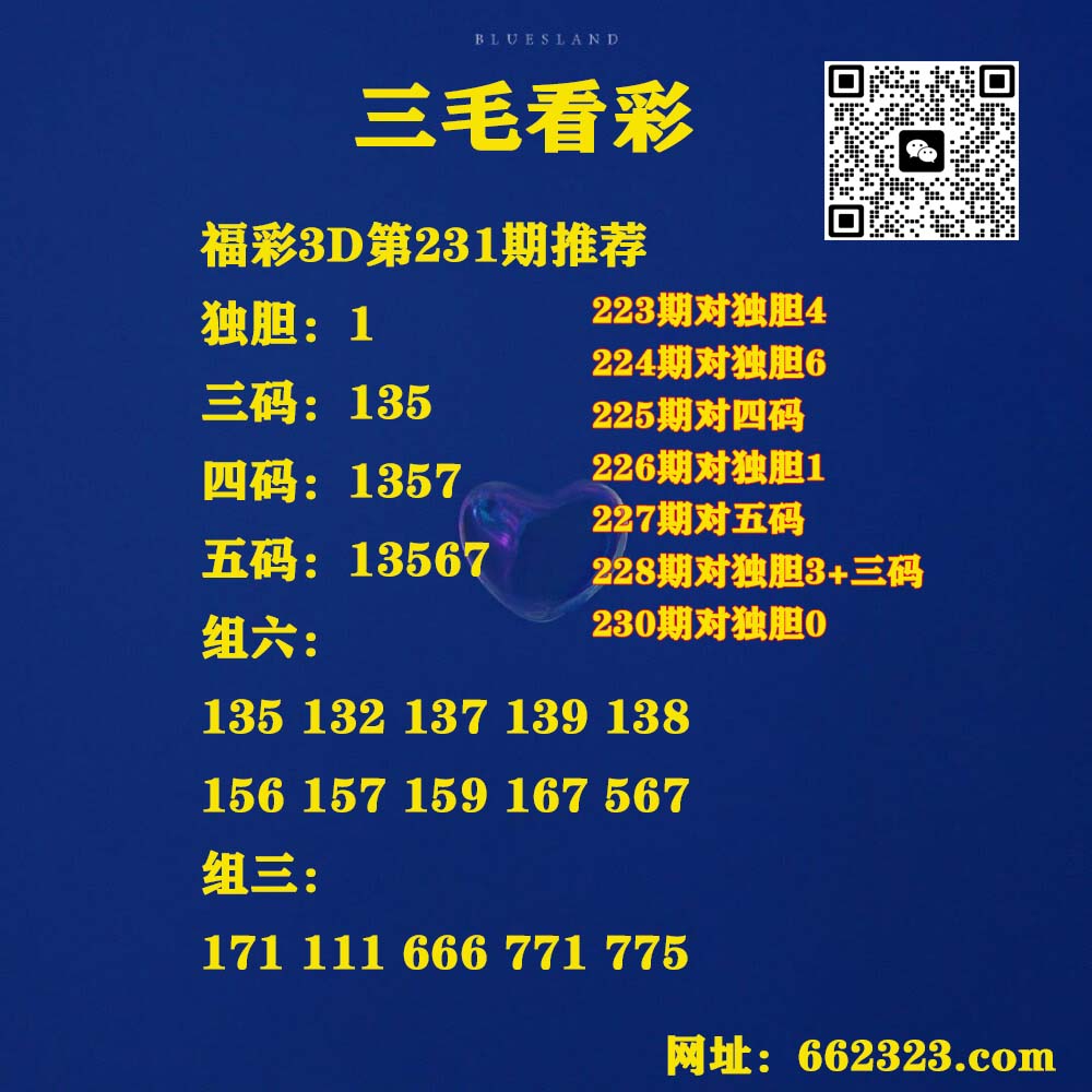 6三毛看彩.jpg