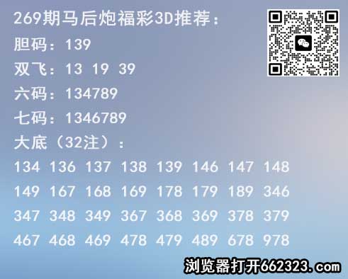 19马后炮预测.jpg